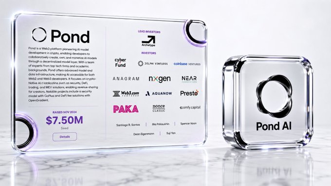 The image displays a sleek promotional graphic for "Pond," a Web3 platform that has raised $7.50M in a Seed round (November 2024) from investors including Archetype (Lead), Cyber Fund, Coinbase Ventures, and 1kx Ventures, among others, with a 3D transparent cube featuring the "Pond AI" logo. The accompanying post promotes Pond AI's potential airdrop opportunity, directing users to sign up via try.joinpond.ai to earn points for a future token distribution.
