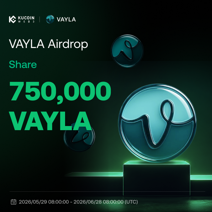 The image features a green circle with a blue "V" inside, surrounded by three other circles of different sizes. The text at the bottom of the image reads "KuCoin Web3 Wallet x VAYLA #Airdrop 750,000 VAYLA | 3,000 winners 05/29 08:00 - 06/28 08:00 UTC To Enter Follow @KuCoin_Web3 & @VAYLAOfficial_ Like + RT - Drop ur KuCoin wallet BSC address Join kucoin.com/web3/starter-t". The image is related to the post because it features a logo for Vayla Airdrop, which is a cryptocurrency that uses the Vayla name as its identifier.