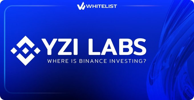 A blue promotional graphic displays the text 'WHITELIST' at the top and 'YZI LABS - WHERE IS BINANCE INVESTING?' as the main text.