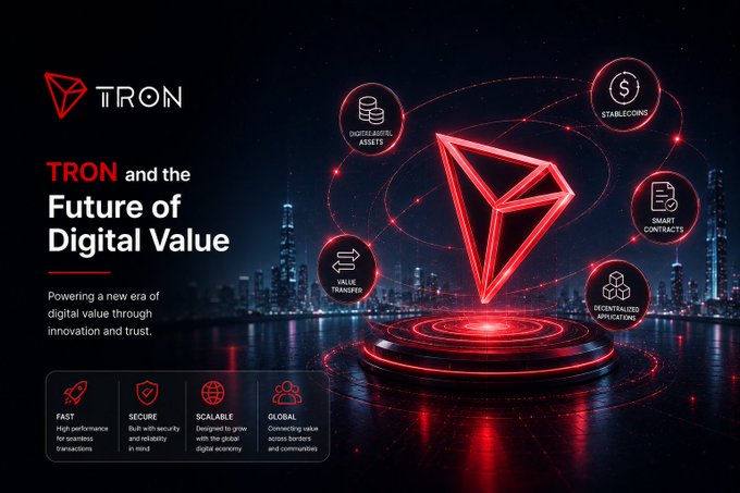 A promotional graphic for TRON titled "TRON and the Future of Digital Value," highlighting features like Fast, Secure, Scalable, and Global, with illustrations of Stablecoins, Smart Contracts, Decentralized Applications, and Value Transfer.
