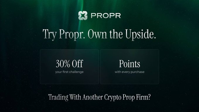 A promotional graphic for 'PROPR' with the text 'Try Propr. Own the Upside.' and boxes highlighting '30% Off your first challenge' and 'Points with every purchase'.