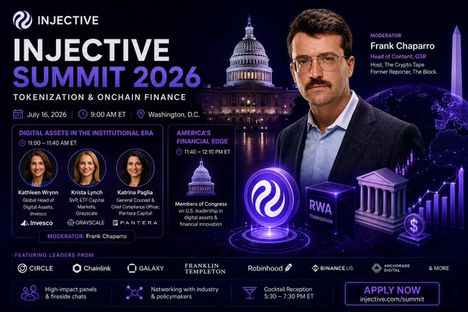 A promotional graphic for the 'INJECTIVE SUMMIT 2026 - Tokenization & Onchain Finance' event taking place July 16, 2026 at 9:00 AM ET in Washington D.C., featuring moderator Frank Chaparro and panelists Kathleen Wrynn, Krista Lynch, and Katrina Paglia, with sponsors including Circle, Chainlink, Galaxy, Franklin Templeton, Robinhood, and Binance.US.