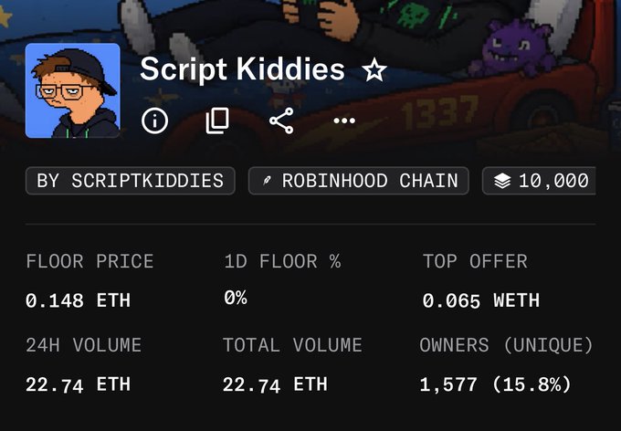 A screenshot of the "Script Kiddies" NFT collection on Robinhood Chain shows a floor price of 0.148 ETH with just 22.74 ETH in total volume and 1,577 unique owners, highlighting the very early, low-liquidity stage of the project. The image underscores the poster's "absolute madness" take, illustrating the speculative, nascent market conditions referenced in their post about micro-pricing NFTs at 0.001 minimum prices.