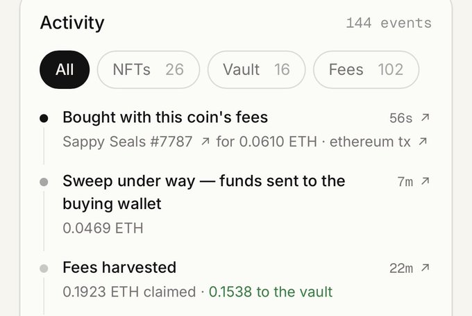 A digital activity feed shows '144 events' across All, NFTs (26), Vault (16), and Fees (102) categories, listing recent transactions including 'Bought with this coin's fees' (Sappy Seals #7787 for 0.0610 ETH), 'Sweep under way', and 'Fees harvested' (0.1923 ETH claimed).