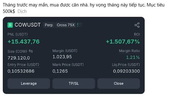 Trading position showing COWUSDT perpetual contract with 75X cross leverage, displaying PNL of +15,437.76 USDT and ROI of +1,507.67%, with Vietnamese text expressing hope for continued profits.