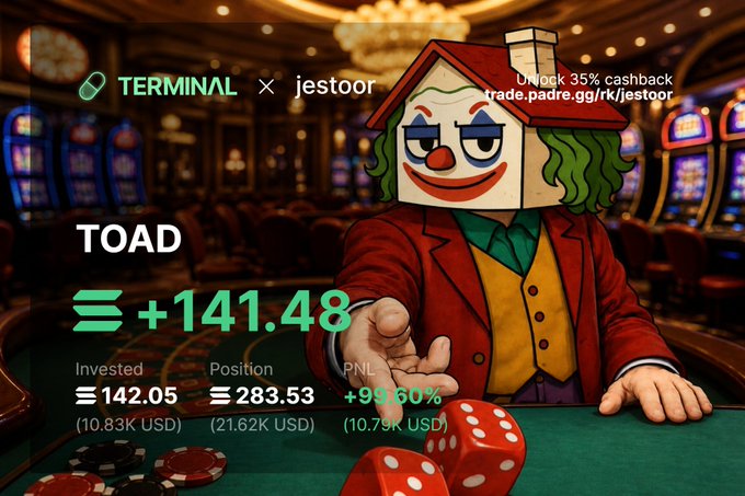 A promotional graphic from TERMINAL × jestoor showing a 'TOAD' position of +141.48 (99.60% PNL) with stats 'Invested 142.05 (10.83K USD), Position 283.53 (21.62K USD), PNL +99.60% (10.75K USD)' and a clown-headed character in a casino setting.