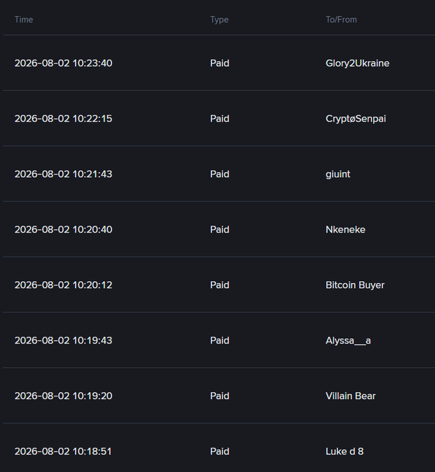 A transaction log table with columns for Time, Type, and To/From, showing multiple 'Paid' entries dated 2026-08-02 from usernames including Glory2Ukraine, Crypt0Senpai, gluint, Nkeneke, Bitcoin Buyer, Alyssa_a, Villain Bear, and Luke d 8.