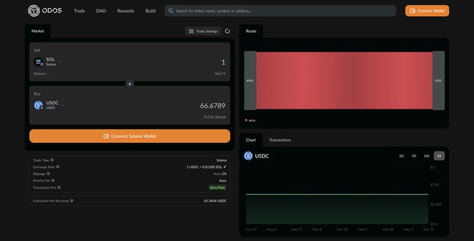 A screenshot of a computer screen displaying information about the OpenShift wallet, including its balance and transactions. The main focus of the image is a list with three elements, each containing different types of cryptocurrency details. One of these elements is a transaction involving five memecoins being sent from another account.