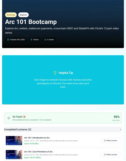 A learning platform page showing 'Arc 101 Bootcamp' course with a 95% average score and completed lectures including 'Introduction to Arc' and 'Core Primitives of Arc.'
