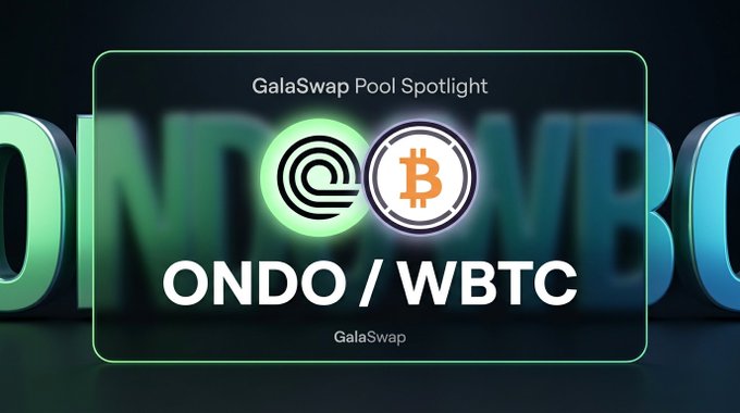 A GalaSwap Pool Spotlight graphic featuring the ONDO and WBTC token logos side by side against a dark background with large 3D "ONDO" and "WBTC" lettering, highlighting the ONDO/WBTC trading pair with $95k TVL, 15.1% APR, and $15k in 24-hour volume as promoted in the accompanying post.