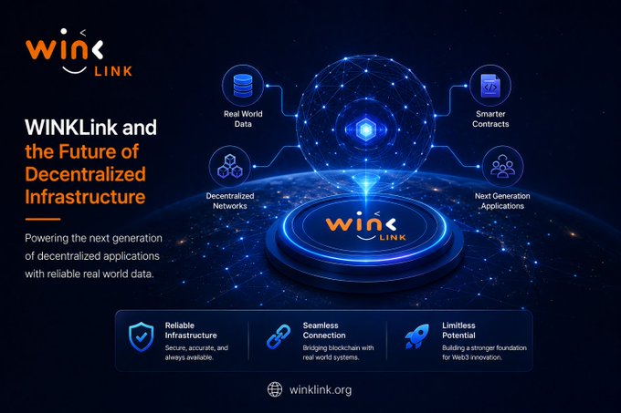 A promotional graphic for 'WINkLink' titled 'WINkLink and the Future of Decentralized Infrastructure' showcasing Real World Data and Smarter Contracts.