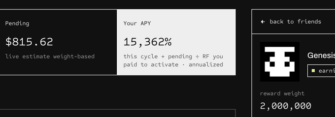 Screenshot showing Pending $815.62, Your APY 15,362%, and Genesis reward weight 2,000,000.