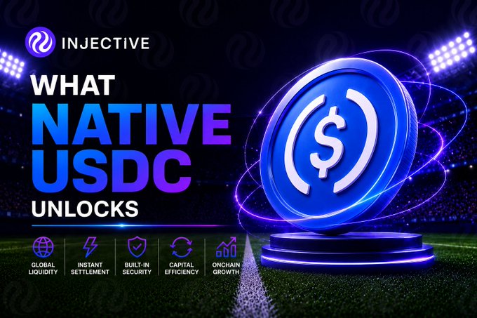 A promotional graphic for Injective titled 'WHAT NATIVE USDC UNLOCKS,' featuring a glowing blue USDC coin and icons for Global Liquidity, Instant Settlement, Built-in Security, Capital Efficiency, and Onchain Growth.