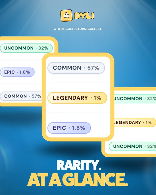A promotional graphic for "OTU" with the tagline "WHERE COLLECTORS, COLLECT." displaying stacked cards showing rarity tiers: COMMON 57%, UNCOMMON 32%, EPIC 1.8%, and LEGENDARY 1%, with the text "RARITY. AT A GLANCE."