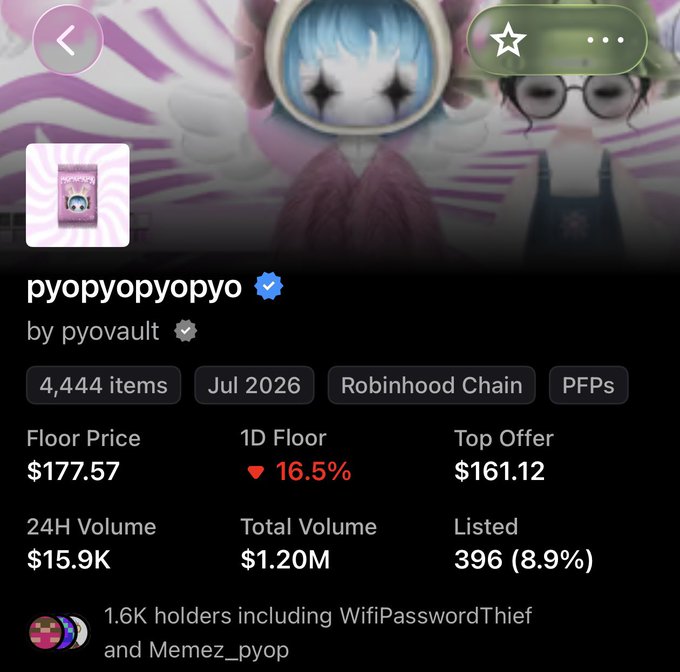 A mobile screenshot of the 'pyopyopyopyo' NFT collection by pyovault on Robinhood Chain, showing a floor price of $177.57 and 1.6K holders.