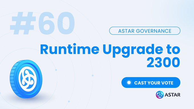 A graphic for Astar Governance Referendum #60 announces the open vote for the "Runtime Upgrade to 2300," featuring a blue coin icon and a "Cast Your Vote" button, directly corresponding to the post about the live onchain referendum to enact runtime-2300 on Astar mainnet.