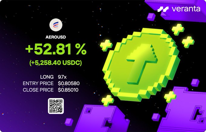 A Veranta trading advertisement showing AEROUSD token with a +52.81% gain (+5,258.40 USDC), LONG 97x, entry price $0.80580, close price $0.85010, featuring a green pixelated arrow logo.