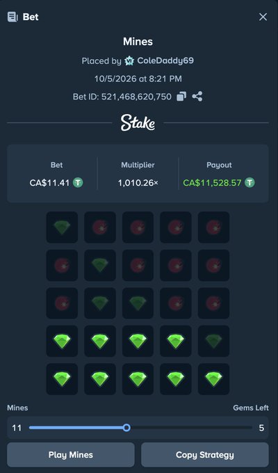 A screenshot of a Stake.com Mines game win showing user "ColeDaddy69" turning a CA$11.41 bet into a CA$11,528.57 payout (1,010.26x multiplier) on 10/5/2026, supporting the post's claim of turning $500 into $71,000 profit and promoting a $1,000 USDT giveaway on kick.com/thatsprofitboys.
