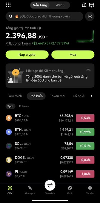 A mobile cryptocurrency trading app interface showing SOL price at $2,396.88 USD with a +2,179.31% annual gain, along with market prices for BTC, ETH, SOL, DOGE, and PI.