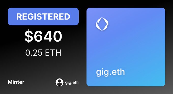 A digital card showing a registered ENS domain 'gig.eth' priced at $640 or 0.25 ETH, with the minter 'gig.eth' displayed at the bottom.