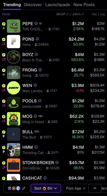 A trending memecoin dashboard on DexScreener shows most tokens in green, with notable gainers like BOYZ up 583.6%, STONKBROKER up 38.5%, PONS up 50.9%, and HMM up 81%, while only WEN appears red at -0.1%—aligning perfectly with the post's "Green is today's theme" caption.
