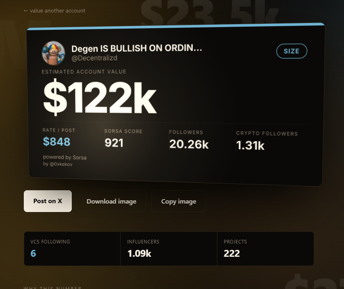 A dashboard shows the Twitter/X account "Degen IS BULLISH ON ORDI..." (@Decentralizd) with an estimated account value of $122k, powered by Sorsa, displaying metrics like an $848 rate per post, 921 Sorsa Score, 20.26k followers, and 1.31k crypto followers. The accompanying post claims the account is being sold for $69k, framing this valuation as a discount from the displayed $122k figure.