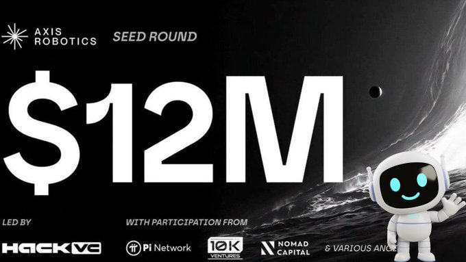 A promotional graphic for "AXIS ROBOTICS" announcing a "SEED ROUND" of "$12M," led by Hack VC with participation from Pi Network, IDK Ventures, and Nomad Capital, featuring a small robot mascot.