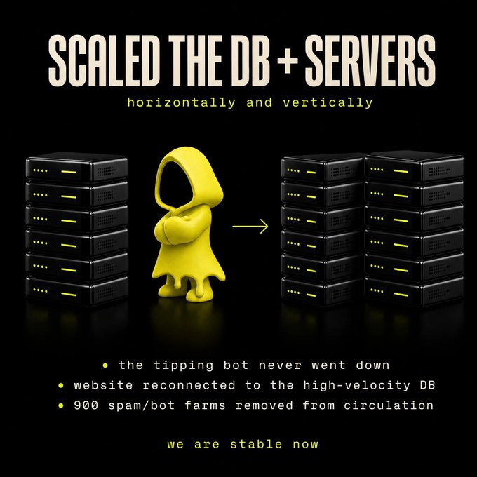 A graphic announcing 'SCALED THE DB + SERVERS horizontally and vertically' featuring a yellow hooded figure between stacks of servers, with bullet points noting 'the tipping bot never went down,' 'website reconnected to the high-velocity DB,' and '900 spam/bot farms removed from circulation.'