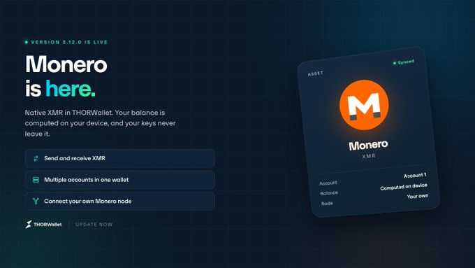 A promotional graphic announcing "Monero is here." for Native XMR in THORWallet, featuring the Monero logo, version 3.12.0, and a mobile wallet UI.