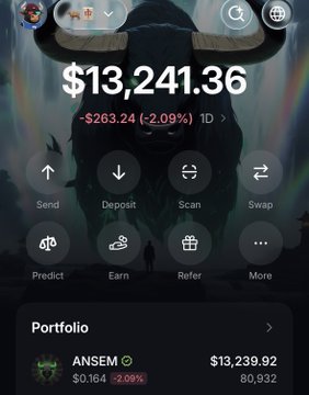 A crypto wallet app screenshot showing a balance of $13,241.36 (down $263.24 or -2.09%) in 1D, with options for Send, Deposit, Scan, Swap, Predict, Earn, Refer, and a portfolio featuring ANSEM at $13,239.92.
