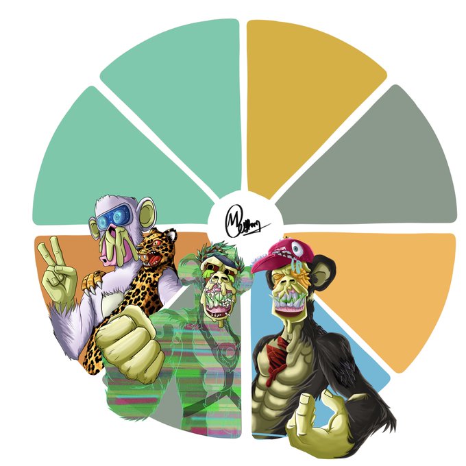 An illustration of three Bored Ape-style NFT characters (a purple ape, a glitch-effect ape, and a red-capped ape) set against a colorful segmented circular background.