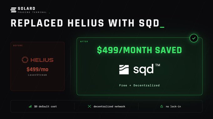 A promotional graphic for 'Solard Trading Terminal' showing a before/after comparison: 'Replaced Helius with SQD', saving $499/month by switching from Helius LaserStream ($499/mo) to SQD (Free + Decentralized).