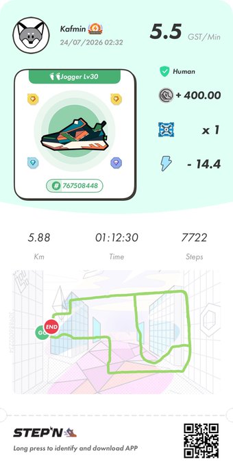 STEPN app activity card for user 'Kafmin' dated 24/07/2026 at 02:32, showing a Jogger Lv30 sneaker NFT with a 5.5 GST/Min earn rate, 5.88 km walked in 1:12:30, 7722 steps, and a green route map.