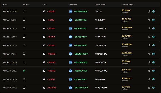 A screenshot of a computer screen displaying a table with information about mining, Bitcoin trading, and various cryptocurrency values over time. The data indicates that an individual's first Bitcoin earnings reached $2,500 and they have been doing well since then. The post also mentions a few other cryptocurrencies like Ripple, Litecoin, and more, suggesting the user may be involved in multiple aspects of digital currency trading or mining activities.