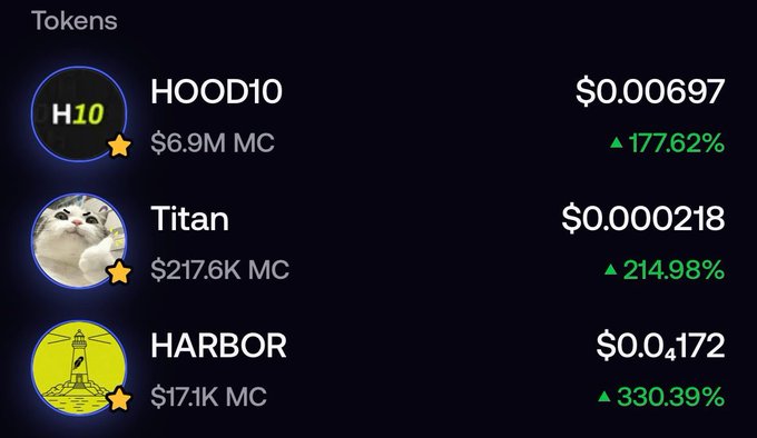 The image shows a crypto token tracking screen displaying three tokens: HOOD10 at $0.00697 ($6.9M MC, up 177.62%), Titan at $0.0000218 ($217.6K MC, up 214.98%), and HARBOR at $0.0172 ($17.1K MC, up 330.39%), all showing significant green gains—reflecting early "Wins" as the poster begins their noob trading journey ahead of the anticipated bull market.