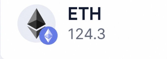 A price widget displaying the Ethereum (ETH) logo and ticker with a value of 124.3.