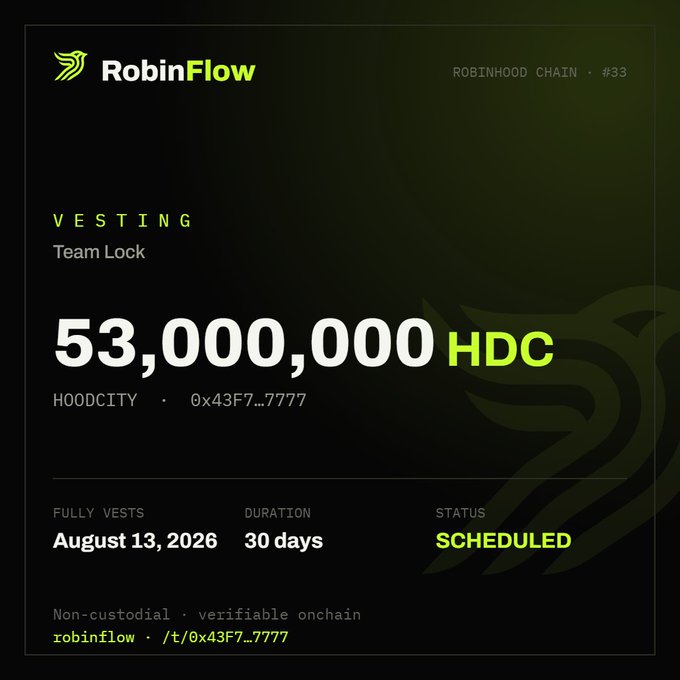 A dark-themed crypto dashboard from RobinFlow displaying a vesting schedule for '53,000,000 HDC' (HOODCITY) on Robinhood Chain #33, with a 30-day duration and status 'SCHEDULED' to fully vest on August 13, 2026.