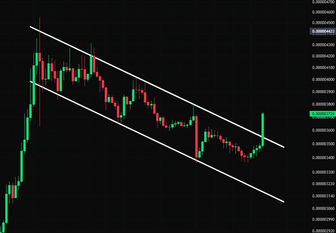A candlestick chart displays #PEPE's price movement within a descending channel (white trendlines) spanning roughly 0.00000300 to 0.00000423, with a recent green candle breaking above the upper trendline resistance near 0.00000372, visually confirming the breakout.