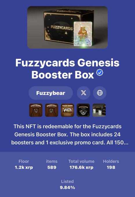 The image displays an NFT marketplace listing for the "Fuzzycards Genesis Booster Box" by Fuzzybear, featuring stats like a 1.2k xrp floor price, 589 items, 176.6k xrp total volume, and 198 holders, with 9.84% listed. This aligns with the "$FUZZYCARDS FOMO incoming" post, suggesting rising excitement and potential buying pressure for the Fuzzycards NFT collection on the XRP Ledger.
