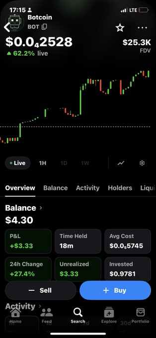 A Robinhood cryptocurrency app screenshot showing the Botcoin (BOT) token at $0.042528 with a 62.2% live gain and a $4.30 balance.