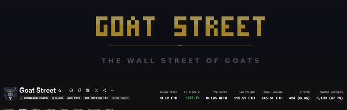 A header image for 'GOAT STREET' with the tagline 'THE WALL STREET OF GOATS', showing crypto price data.