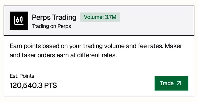 A trading interface card for 'Perps Trading' showing a volume of 3.7M, estimated points of 120,540.3 PTS, and a green 'Trade' button.