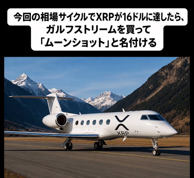 A private airplane with the XRP logo on its side parked in a mountainous setting, with Japanese text above stating that if XRP reaches $16 in this market cycle, the Gulfstream will be purchased and named 'Moon Shot'.
