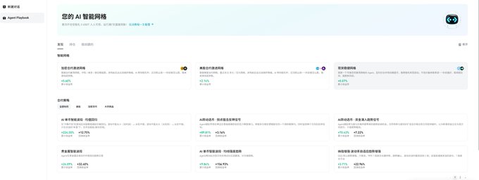 A Chinese-language webpage titled '您的 AI 智能網絡' (Your AI Intelligence Network) on HyperPlayHub, listing various AI agent projects with token metrics.