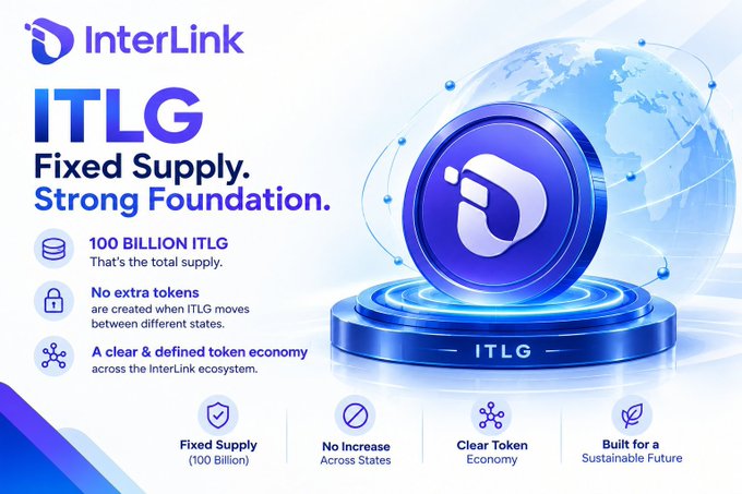 InterLink 'ITLG' promotional graphic stating 'Fixed Supply. Strong Foundation.', '100 BILLION ITLG total supply', 'No extra tokens', and 'A clear & defined token economy across the InterLink ecosystem.'