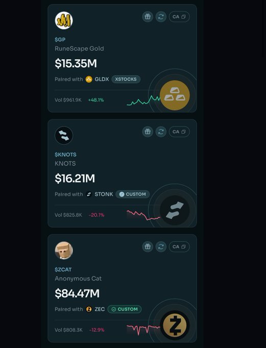A cryptocurrency trading interface displaying prices and volume for 'SGP RuneScape Gold' ($15.35M), '$KNOTS' ($16.21M), and '$ZCAT Anonymous Cat' ($84.47M) with their respective 24-hour price changes.