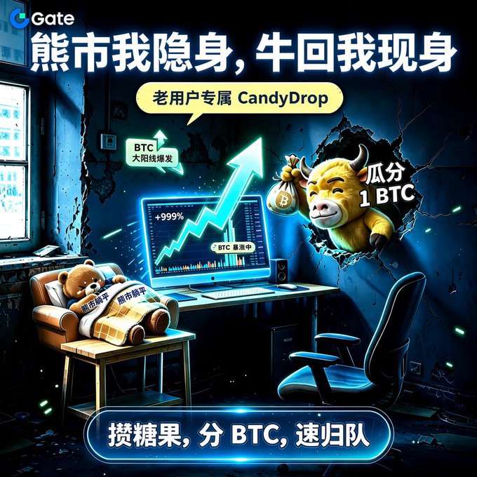 A Gate.io promotional graphic in Chinese advertising a CandyDrop event where users can win BTC, featuring a cartoon bear and a bull bursting through a wall.