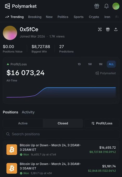 In the image there's a screenshot of a mobile device with a black background that displays information about Cryptocurrencies like Bitcoin. The main focus appears to be on a conversation between two people discussing their views on Cryptocurrency. One person shares their opinion that Bitcoin is now worth more than $16,000! They went as far as to say they built it themselves for $16,073! This message also brings up the idea of Bitcoin being sold in bulk at an auction - a practice often referred to as Polymarket trading.