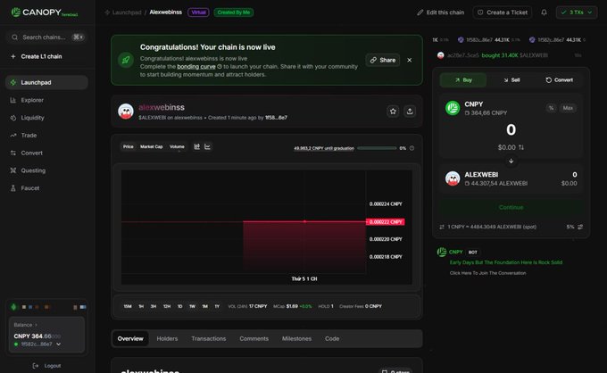 A screenshot of the Canopy cryptocurrency platform shows the 'alexwebinss' token (ticker $ALEXWEI) on the Launchpad, with a market cap of approximately 45,888.13 CNPY and a successful 'Congratulations! Your chain is now live' message.