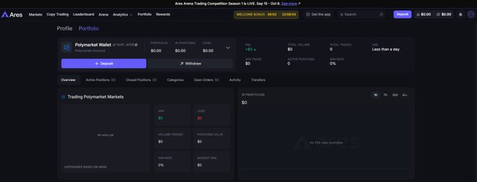 The image shows an Ares Arena Trading Competition Season 1 portfolio page, displaying a "Polymarket Wallet" with $0.00 portfolio value, $0.00 in positions, and a 23:59:59 countdown to competition end. The interface confirms the post's promotion of the no-opt-in, qualifying-trade-based competition by showing an empty portfolio tracker ready to capture trades during the $5,000 prize window.